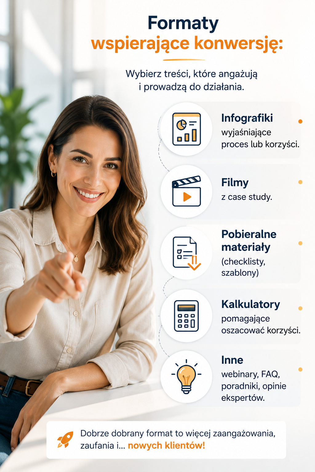 Formaty wspierające konwersję_blog_agencja marektingowa_keyk project